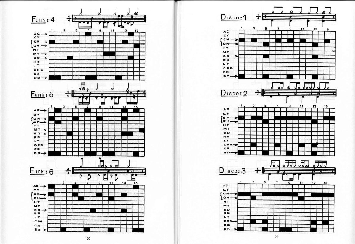 drum patterns